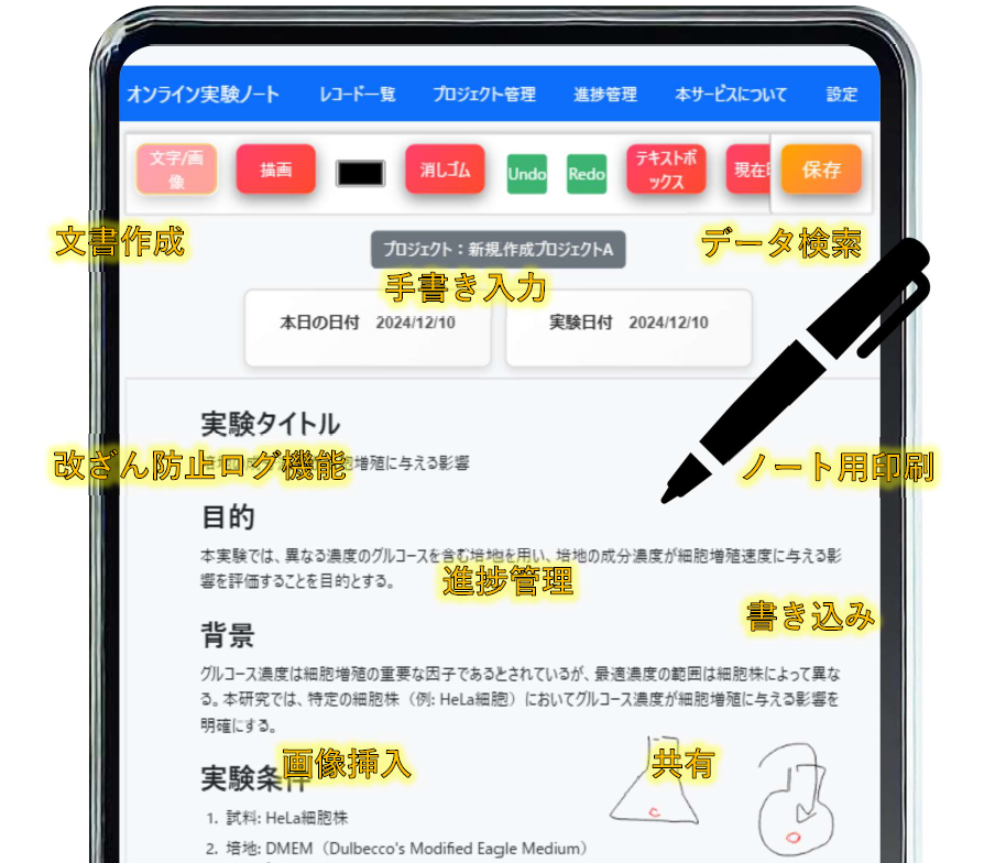 オンライン研究ノートWEBアプリ